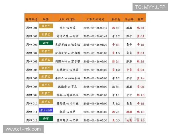 足球顶级球星身价揭秘 2025年最新数据分析